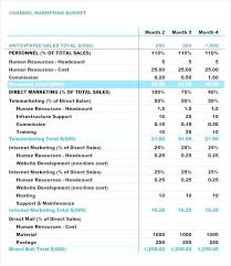 Marketing Excel Spreadsheet Excel Marketing Budget Template