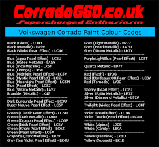 Paint Colour Codes Volkswagen Corrado G60