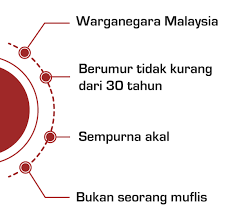 Tugas dpd (dewan perwakilan daerah) : Portal Rasmi Parlimen Malaysia Maklumat Umum