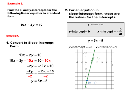 Math Example Linear Function Concepts