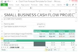 Indirect Cash Flow Statement Example Excel Direct Method