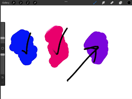How To Blend Colors In Procreate To