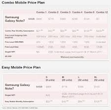 Singtel Unveils Price Plans For Samsung Galaxy Note7