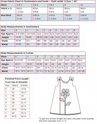 Reasonable Baby Measurement Chart For Sewing Baby Clothes