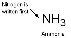 naming nonmetals 3