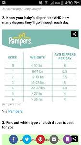 Pampers Diaper Size Chart Diaper Size Chart Pampers Size