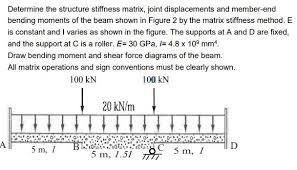 solved determine the structure