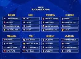 Visit soccerstand.com for the fastest livescore and results service for copa sudamericana 2021. Sorteo De La Copa Libertadores Y Sudamericana Hora Tv Y Que Se Define