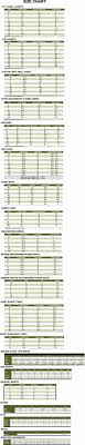Hand Picked Military Glove Size Chart Flight Suit Sizing