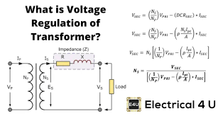 Voltage Regulation Of Transformer