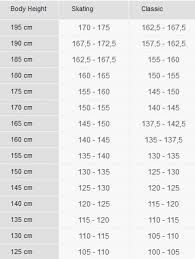 Salomon Ski Pole Size Chart Best Picture Of Chart Anyimage Org