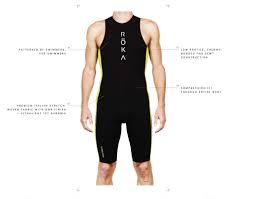 Best Triathlon Swimskins Speedsuits What You Want To