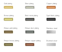Custom Metal Pin Badge Materials