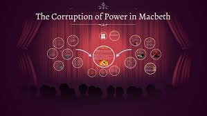 The Corruption Of Power In Macbeth By Shadia A On Prezi