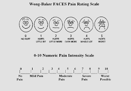 Kids Pain Scale Chart Bedowntowndaytona Com