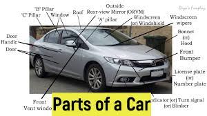 car exterior parts