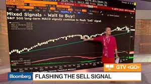 The Three Charts Louise Yamada Is Watching The Chart Report