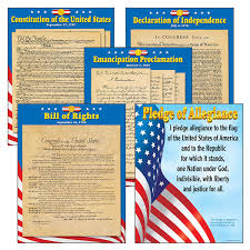 Amazon Com Trend Us Documents Learning Chart Combo Pack