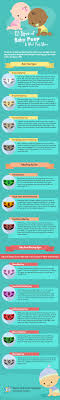 12 Types Of Baby Poop What They Mean Infographic