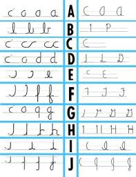 Cursive Hwt Handwriting Without Tears Reference Sheets Charts Step By Step