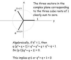 solve the cubic equation for dummies