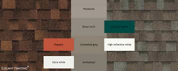 How To Choose Exterior Paint Colors 4