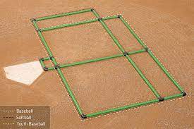 26 ½ x 24 to be used as the back plate. Beacon Triple Play Batter S Box Template Beacon Athletics