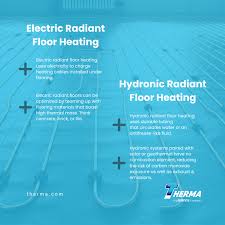 what is radiant floor heating therma
