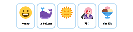 Emoji Flashcards Free Printable Flashcards For Teaching