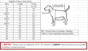Highline Fleece Dog Coat Sizing Chart