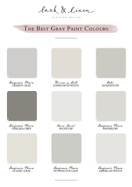 My Go To Gray Paint Colours Lark