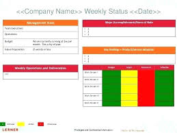 Monthly Status Report Template Excel Project Update Word