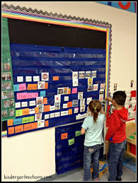 The Pocket Chart Station In The Kindergarten Classroom