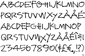identifont architectural lettering