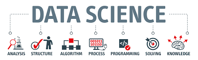 Snowflake Data Science - Data Science logo | Hevo Data