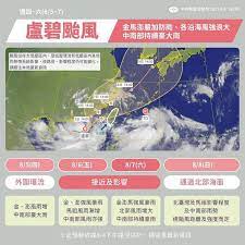 氣象局在明天 (5日) 下半天有可能發布陸上颱風警報, 但仍有變數, 須觀察「盧碧」走向及是否轉弱為熱帶性低氣壓. N5pjf3o7rj7dqm