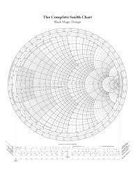 Smith Chart 5 Free Templates In Pdf Word Excel Download