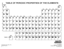 ward s comprehensive periodic table