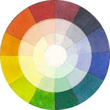 Color Theory Complementary Colors