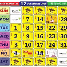 Kalendar 2020 senarai cuti umum dan cuti sekolah malaysia. Kalendar Tahun Baru 2020 Berserta Cuti Umum Dan Cuti Sekolah