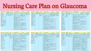 NCP 44 Nursing care plan on Glaucoma / Eye disorders - YouTube