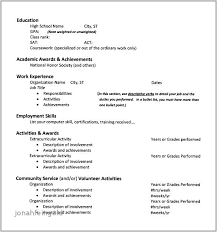 Great Skills To List On A Resume Airexpresscarrier Com