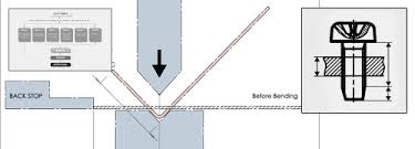 Bend Radii Minimum Bend Sizes For Sheet Metal Design