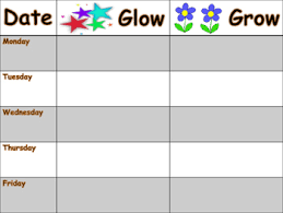 Rti Grow And Glow Chart