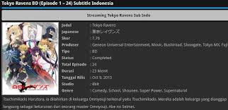 Please, reload page if you can't watch the video. Nonton Tokyo Revengers Episode 8 Sub Indo Download Full Movie