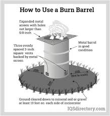 burn barrels types uses features and