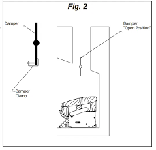 Dual Vented Gas Fireplace Logs User Manual