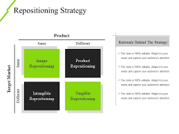 Repositioning Strategy Presentation Ideas Templates