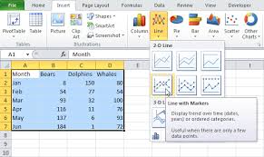 How To Make Line Graphs Bar Graphs Pie Charts In Ms Excel