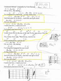 Unchained Melody Righteous Brothers Guitar Chord Chart In